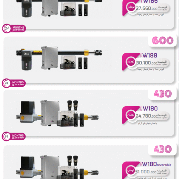 نمونه های دیگر جک برند رینوسک