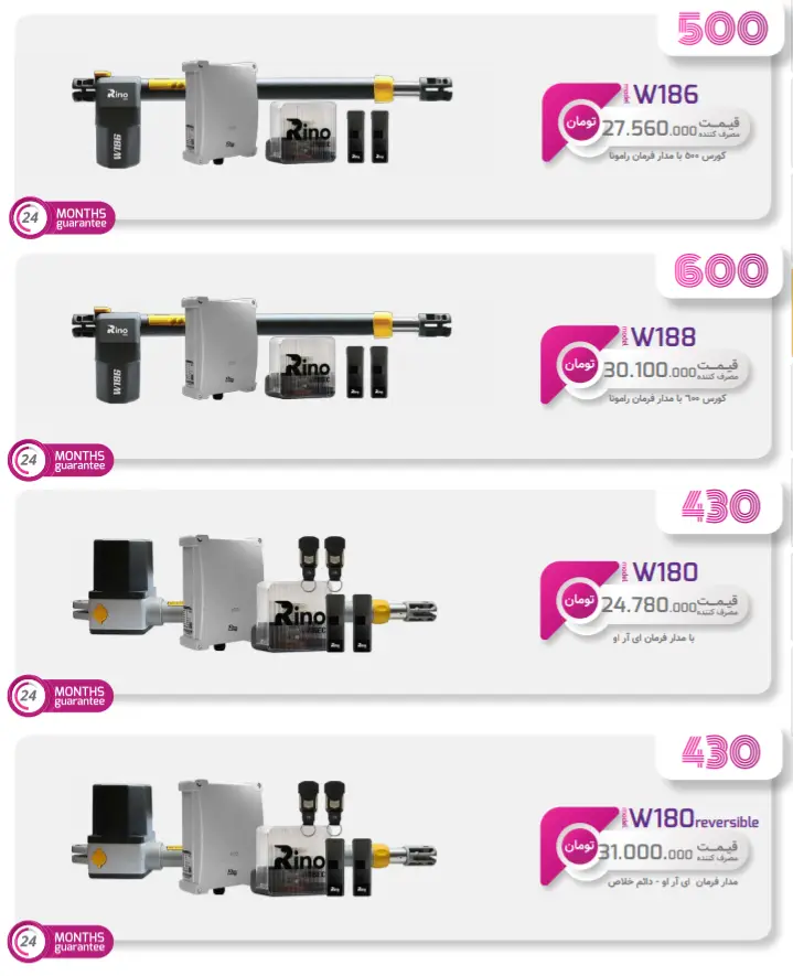 نمونه های دیگر جک برند رینوسک